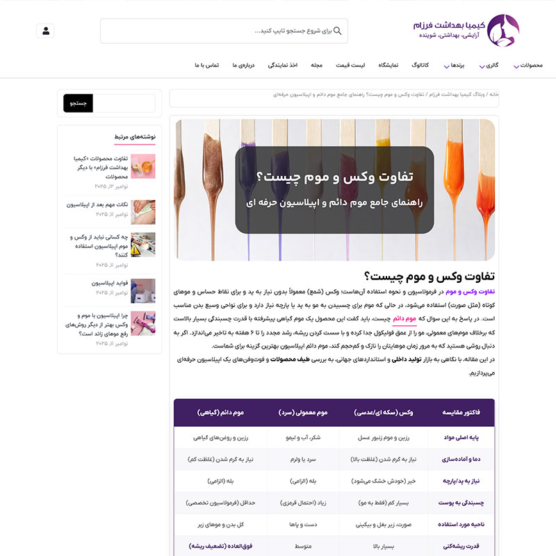 تصویری از مقاله سئو شده سایت کیمیا بهداشت فرزام